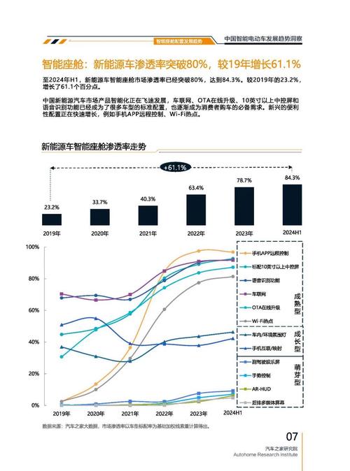 佛山320起亚对未来市场的预测，名爵汽车品牌文化的传播